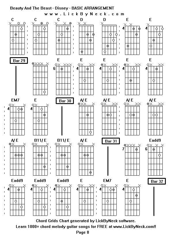 Chord Grids Chart of chord melody fingerstyle guitar song-Beauty And The Beast - Disney - BASIC ARRANGEMENT,generated by LickByNeck software.